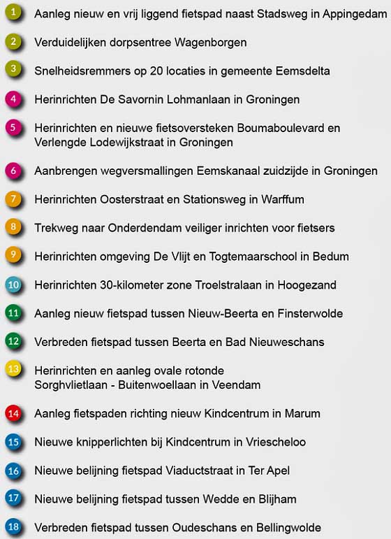 Groningen-wegenprojecten_verkeersveiligheid-lijst.jpg
